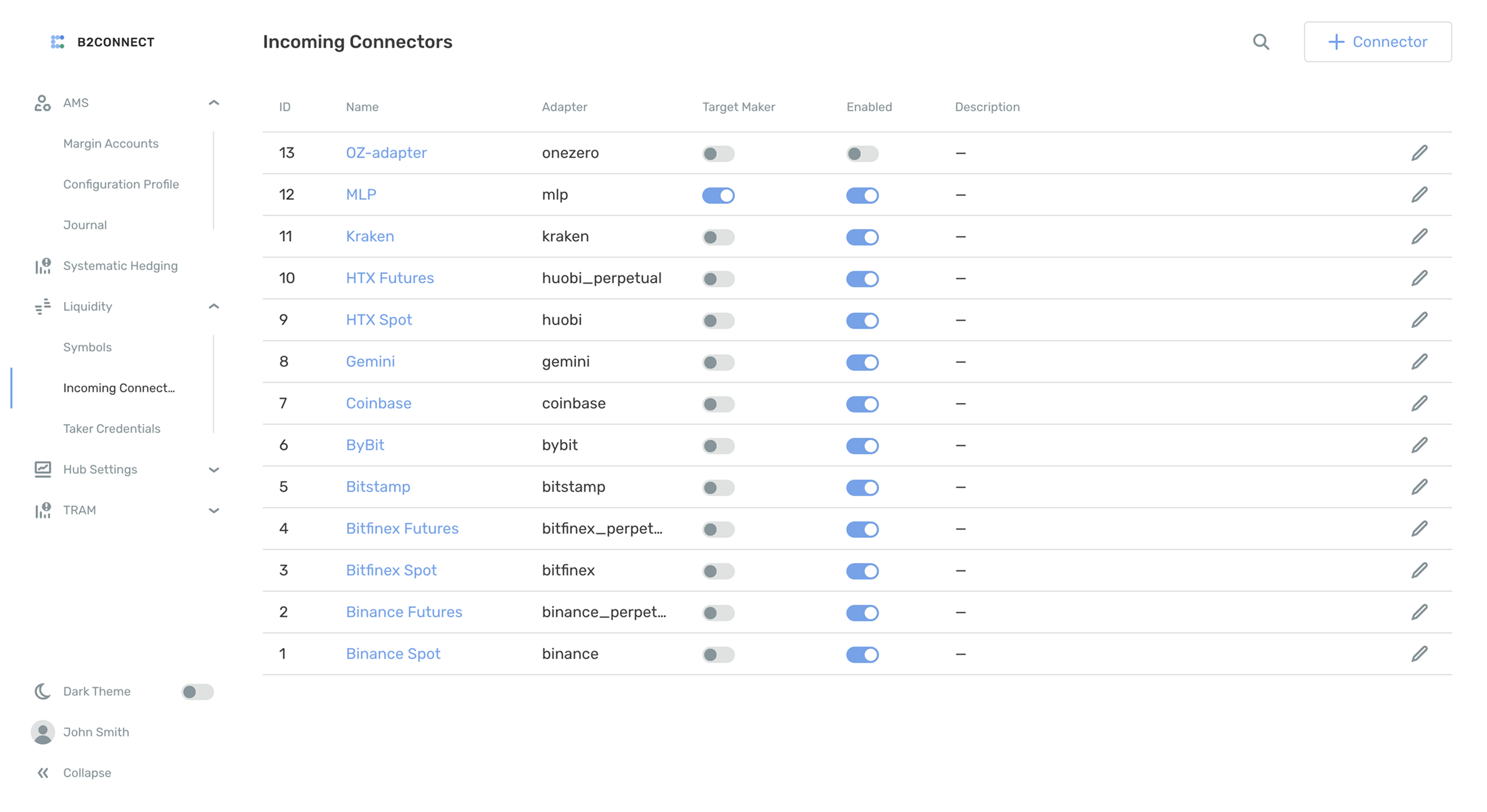B2CONNECT 傳入連接器——連接流動性來源